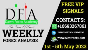 Read more about the article Weekly Forex Analysis 1st to 5th May 2023