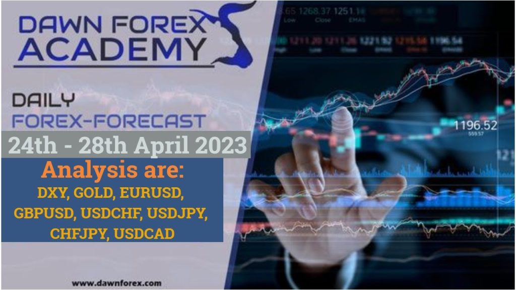 Read more about the article Weekly Forex Analysis (24th – 28th April 2023) [Urdu, Hindi]