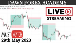 Read more about the article Live Forex Technical Analysis 29th May 2023 [Urdu/Hindi]