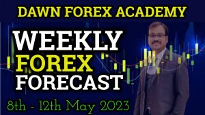 Read more about the article Weekly Forex Analysis 8th – 12th May 2023