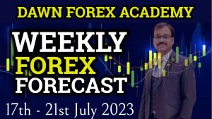 Read more about the article Weekly forex forecast | Weekly forex analysis | #xauusd #eurusd #gbpusd #usdjpy #usdcad #forex