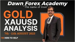 Read more about the article Weekly Forex Forecast XAUUSD for 7th – 11th August 2023 #xauusd #dxy