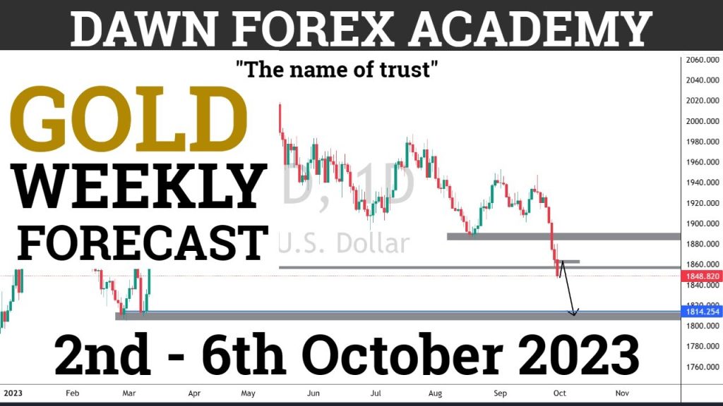 Read more about the article Weekly GOLD (XAUUSD) Forecast 2nd – 6th October 2023