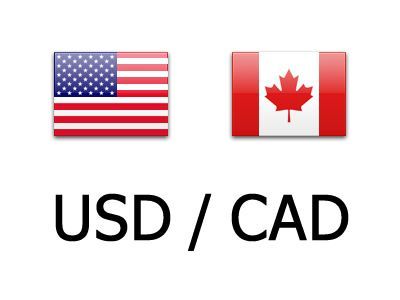 Read more about the article USD/CAD Targets Near 1.3600 Support as Oil Surges Amidst Middle East Tensions