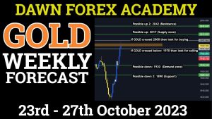Read more about the article Weekly XAUUSD (GOLD) Forecast 23rd – 27th October 2023 #xauusd #forex #dawnforexacademy