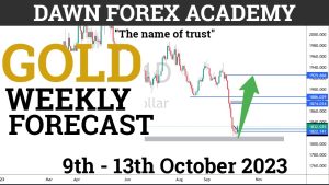 Read more about the article Weekly GOLD (XAUUSD) Forecast 9th – 13th October 2023