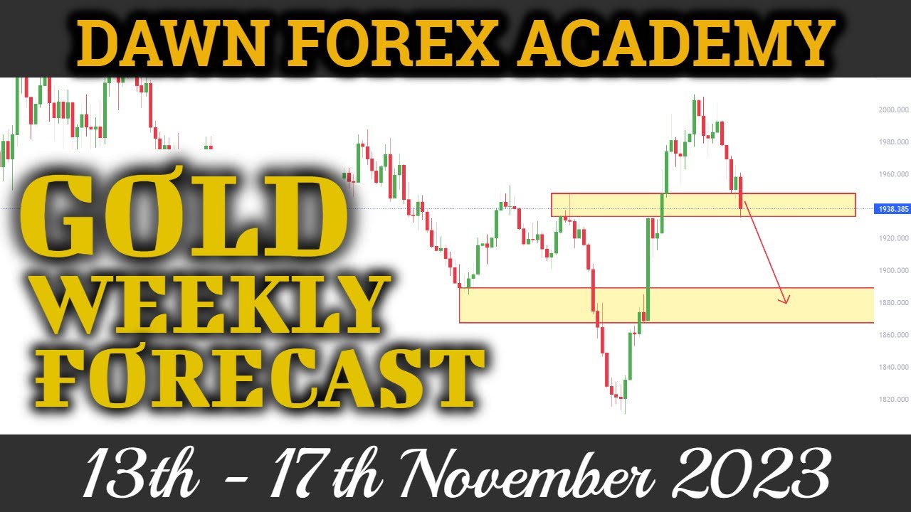 XAUUSD (GOLD) Weekly Forecast 13th – 17th November 2023 #xauusd #forex