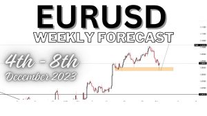 Read more about the article Weekly EURUSD Forecast 4th – 8th December 2023 #eurusd #forex
