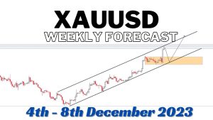Read more about the article Weekly XAUUSD Forecast 4th – 8th December 2023 |Urdu/Hindi|