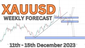 Read more about the article XAUUSD Weekly Forecast 11th – 15th December 2023 #xauusd #xauusdanalysis