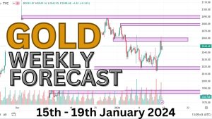 Read more about the article XAUUSD (GOLD) Weekly Forecast by Dawn Forex Academy