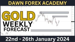 Read more about the article Weekly Forex Forecast (XAUUSD) 20th January 2024 |Dawn Forex Academy|