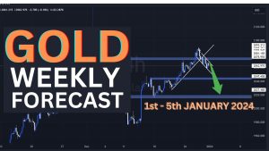 Read more about the article Gold Weekly Forecast 2nd -5th January 2024 |Dawn Forex Academy