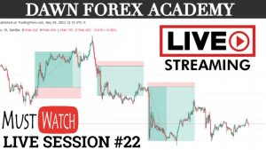 Read more about the article Live Intraday Trading Session # 22 | XAUUSD & Forex Analysis | Dawn Forex Academy