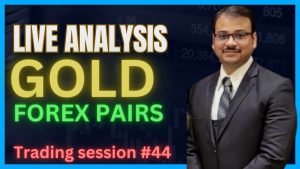 Read more about the article Live Forex Trading Session #44 [12th February 2024]