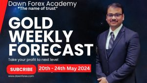 Read more about the article Gold Weekly Forecast| Weekly Forex Forecast #xauusd #forex