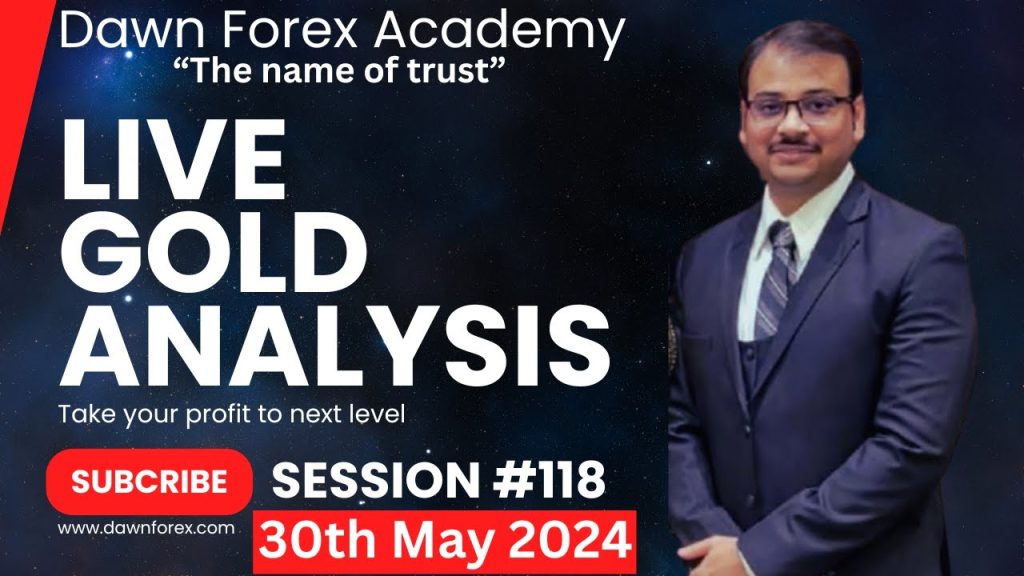 Read more about the article Gold (XAUUSD) and Forex Live Analysis Session no.118 #xauusd #forex