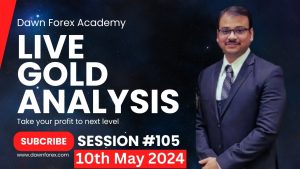 Read more about the article Live Gold and Forex Analysis #105