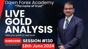 Read more about the article Gold (XAUUSD) and Forex Live Analysis Session no.130 #xauusd #forex