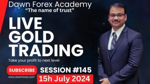 Read more about the article Live Gold Trading Session no.145 #xauusd #forex