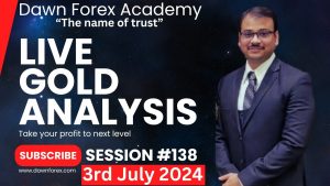 Read more about the article Gold (XAUUSD) and Forex Live Analysis Session no.138 #xauusd #forex